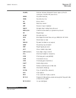 Preview for 879 page of ABB Relion 670 Series RES670 Technical Manual