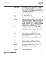 Preview for 881 page of ABB Relion 670 Series RES670 Technical Manual