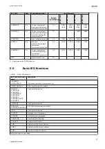 Предварительный просмотр 53 страницы ABB Relion 670 series Applications Manual