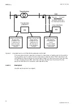 Preview for 68 page of ABB Relion 670 series Applications Manual