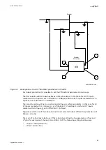 Preview for 71 page of ABB Relion 670 series Applications Manual