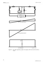 Предварительный просмотр 104 страницы ABB Relion 670 series Applications Manual