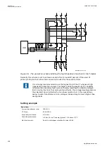 Предварительный просмотр 108 страницы ABB Relion 670 series Applications Manual