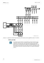 Предварительный просмотр 110 страницы ABB Relion 670 series Applications Manual