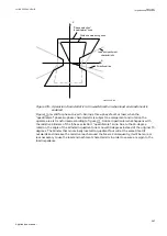 Предварительный просмотр 293 страницы ABB Relion 670 series Applications Manual