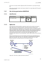Preview for 395 page of ABB Relion 670 series Applications Manual