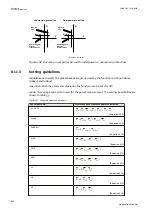 Preview for 458 page of ABB Relion 670 series Applications Manual