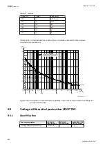 Предварительный просмотр 488 страницы ABB Relion 670 series Applications Manual