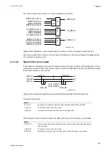 Предварительный просмотр 575 страницы ABB Relion 670 series Applications Manual