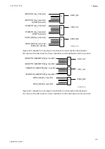 Предварительный просмотр 585 страницы ABB Relion 670 series Applications Manual