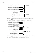 Предварительный просмотр 592 страницы ABB Relion 670 series Applications Manual
