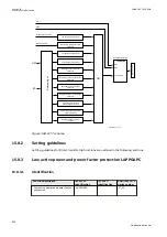 Preview for 628 page of ABB Relion 670 series Applications Manual