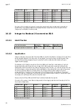 Предварительный просмотр 650 страницы ABB Relion 670 series Applications Manual