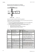 Предварительный просмотр 662 страницы ABB Relion 670 series Applications Manual