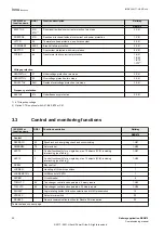 Предварительный просмотр 28 страницы ABB Relion 670 series Commissioning Manual