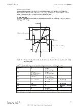 Preview for 83 page of ABB Relion 670 series Commissioning Manual