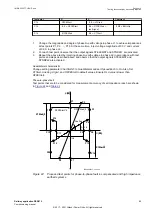 Preview for 95 page of ABB Relion 670 series Commissioning Manual