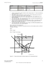 Предварительный просмотр 99 страницы ABB Relion 670 series Commissioning Manual