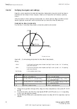 Предварительный просмотр 104 страницы ABB Relion 670 series Commissioning Manual