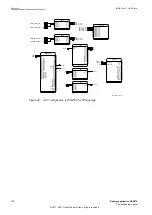 Preview for 152 page of ABB Relion 670 series Commissioning Manual