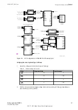 Preview for 153 page of ABB Relion 670 series Commissioning Manual