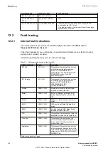 Preview for 170 page of ABB Relion 670 series Commissioning Manual