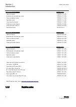 Preview for 12 page of ABB Relion 670 series Engineering Manual