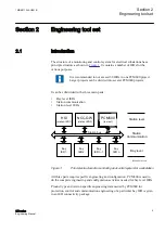 Preview for 15 page of ABB Relion 670 series Engineering Manual