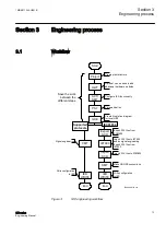 Preview for 19 page of ABB Relion 670 series Engineering Manual