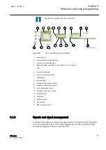 Preview for 49 page of ABB Relion 670 series Engineering Manual