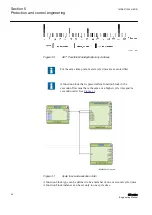 Preview for 52 page of ABB Relion 670 series Engineering Manual