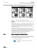 Preview for 77 page of ABB Relion 670 series Engineering Manual