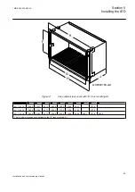 Предварительный просмотр 31 страницы ABB Relion 670 series Installation And Commissioning Manual