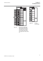 Preview for 59 page of ABB Relion 670 series Installation And Commissioning Manual