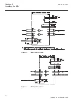 Предварительный просмотр 72 страницы ABB Relion 670 series Installation And Commissioning Manual