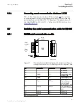 Предварительный просмотр 83 страницы ABB Relion 670 series Installation And Commissioning Manual