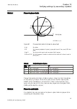 Предварительный просмотр 167 страницы ABB Relion 670 series Installation And Commissioning Manual