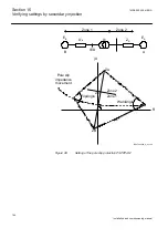 Предварительный просмотр 170 страницы ABB Relion 670 series Installation And Commissioning Manual