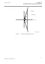 Предварительный просмотр 181 страницы ABB Relion 670 series Installation And Commissioning Manual