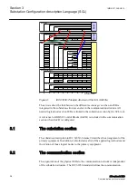 Предварительный просмотр 34 страницы ABB Relion 670 series Manual