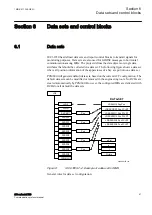 Предварительный просмотр 47 страницы ABB Relion 670 series Manual