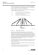 Предварительный просмотр 52 страницы ABB Relion 670 series Manual