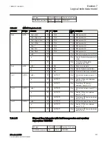 Preview for 309 page of ABB Relion 670 series Manual