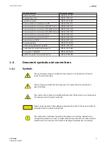 Preview for 15 page of ABB Relion 670 series Operation Manual