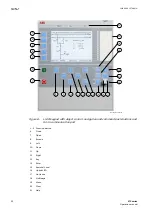 Предварительный просмотр 28 страницы ABB Relion 670 series Operation Manual