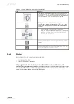 Предварительный просмотр 79 страницы ABB Relion 670 series Operation Manual