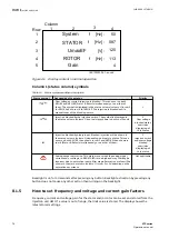 Предварительный просмотр 80 страницы ABB Relion 670 series Operation Manual