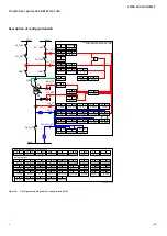 Preview for 6 page of ABB Relion 670 series Product Manual