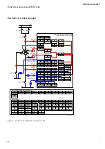 Preview for 7 page of ABB Relion 670 series Product Manual