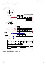 Preview for 9 page of ABB Relion 670 series Product Manual